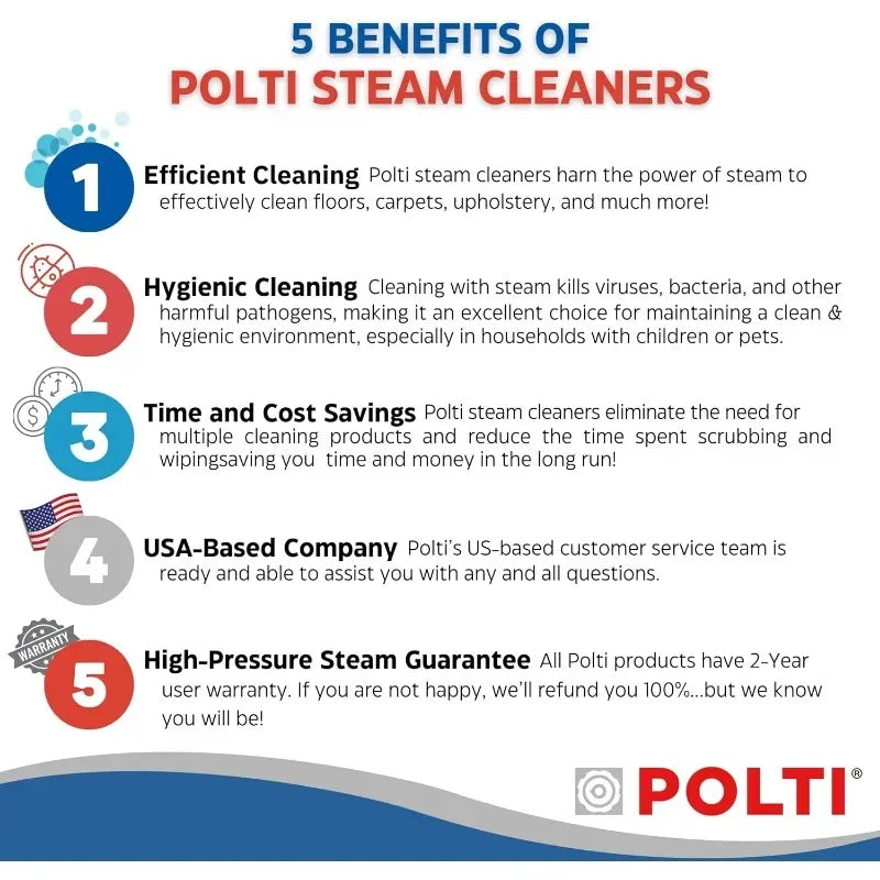 Vaporetto Steam Cleaner Unlimited Steam Technology, home appliance Cleaning Appliances Electric Sweeper