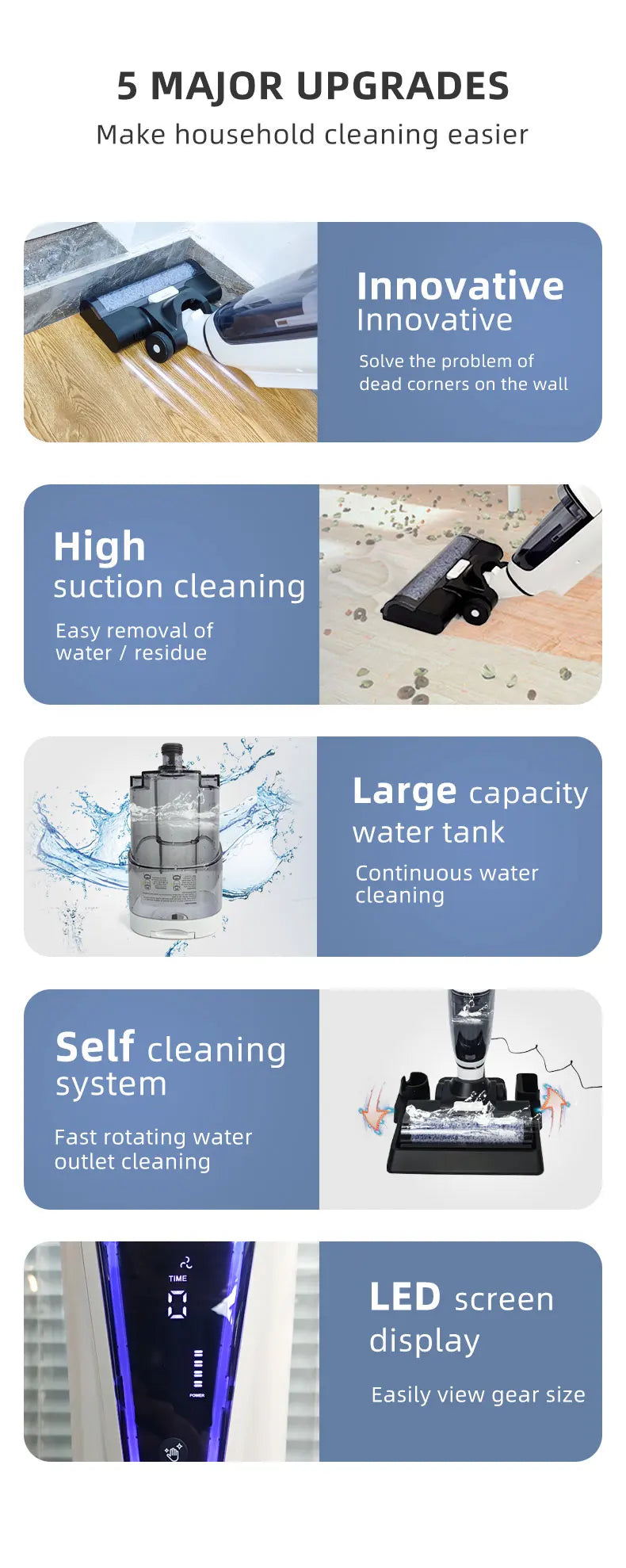 2024 ECO Friendly Electric Cordless Rechargeable Floor Sweeper Cordless Vacuum Mop Wet And Dry Mode Self Cleaning