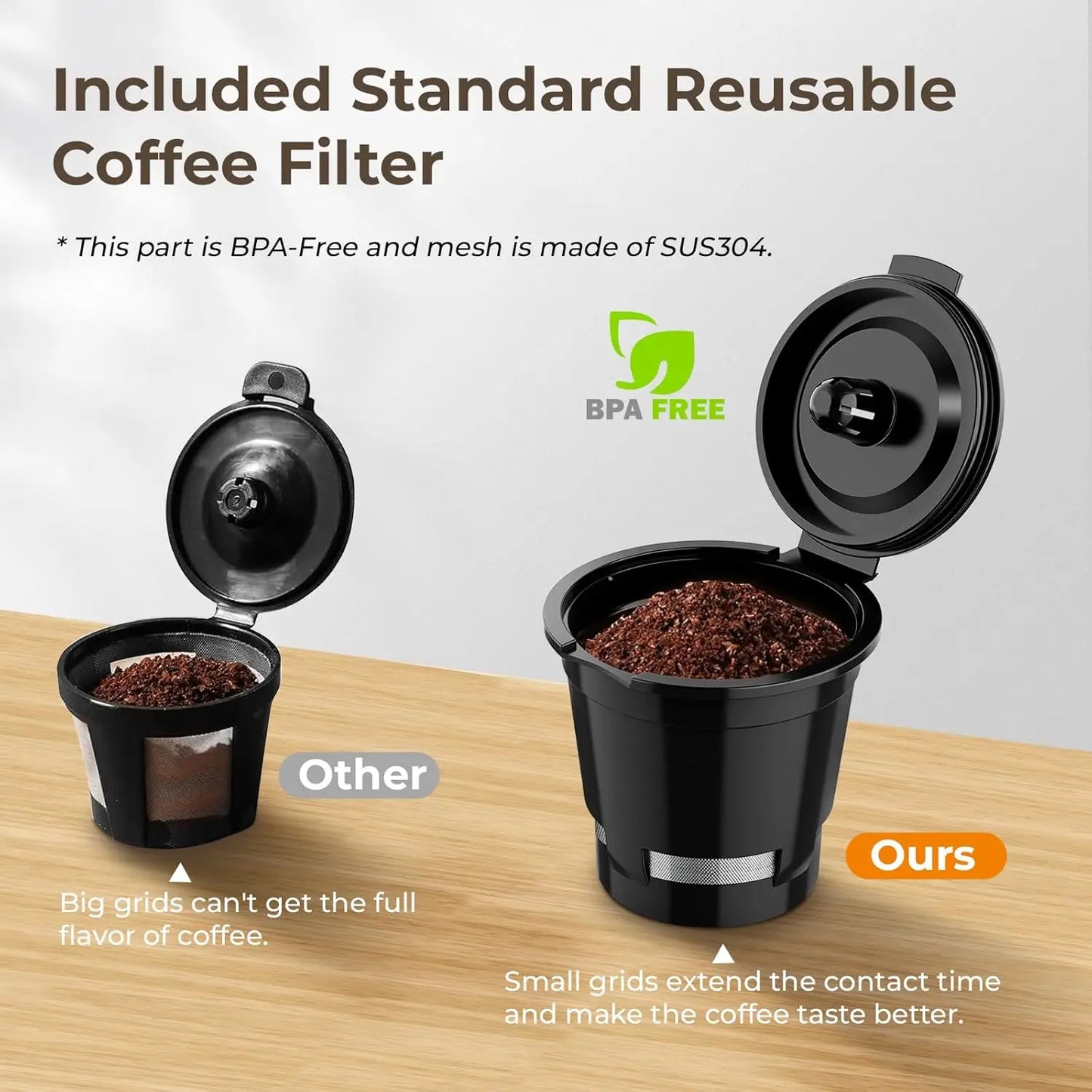 CHULUX Classic 2 in 1 Single Serve Coffee Maker for K Cup & Ground Coffee, One Button Easy Coffee Machine for Office, RV, Travel