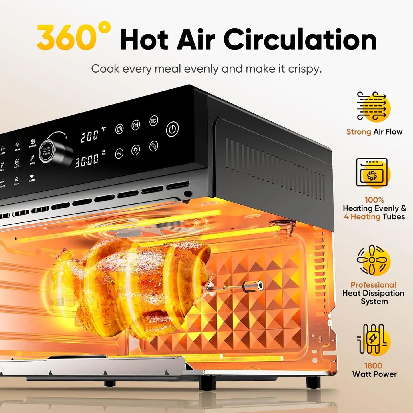 32QT Extra Large Air Fryer, Toaster Oven Air Fryer Combo, 360°Hot Air Circulation for Healthier Food, 1800W Preset Dual Coo