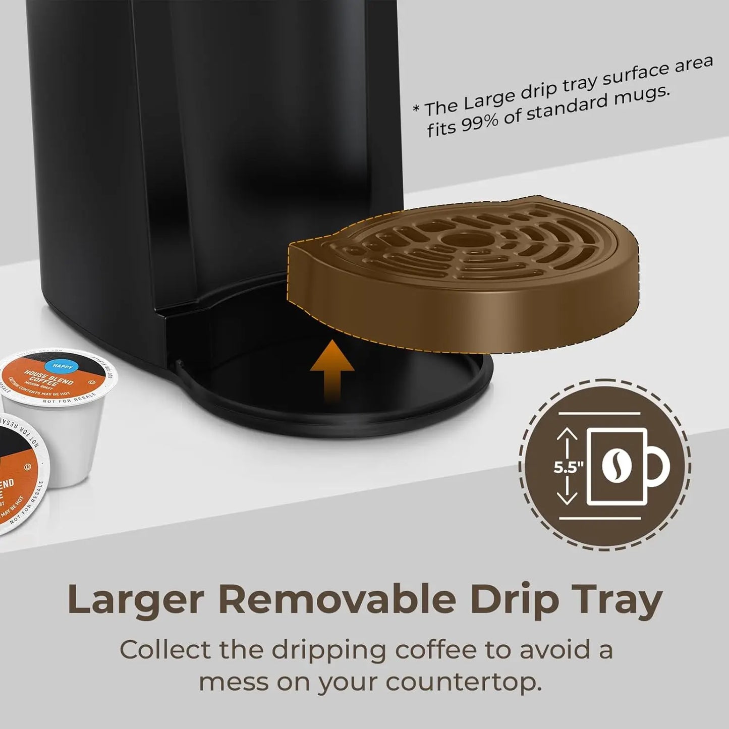 CHULUX Classic 2 in 1 Single Serve Coffee Maker for K Cup & Ground Coffee, One Button Easy Coffee Machine for Office, RV, Travel